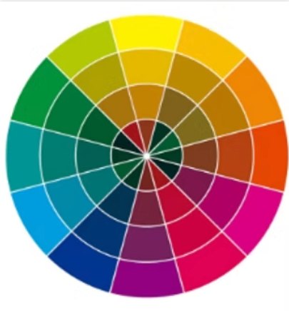 Disco de cores